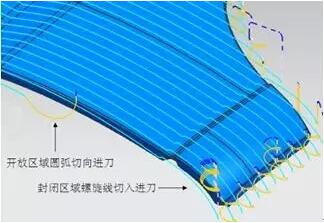 各種高速加工刀具，鋁合金壓鑄的發(fā)展大助力