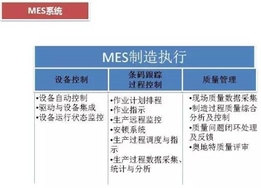 深圳壓鑄公司終極大招，物流信息化
