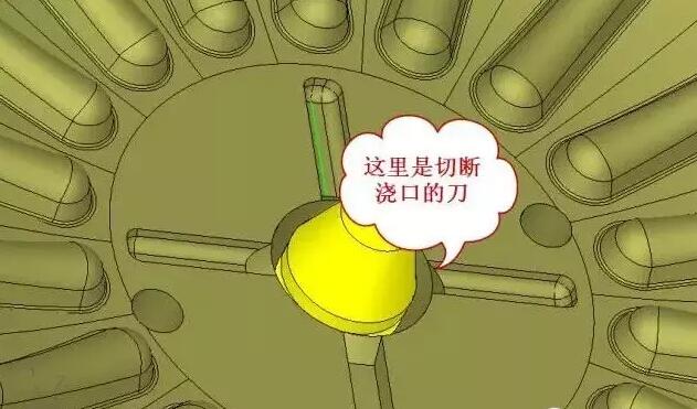 雙層模具，三層，多層，壓鑄公司未來的方向？