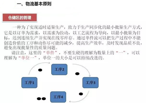 圖文詳解，深圳壓鑄公司該怎么改善車間的流轉(zhuǎn)狀況