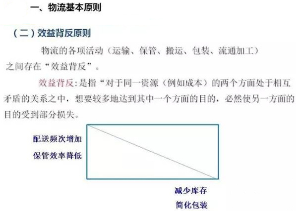 圖文詳解，深圳壓鑄公司該怎么改善車間的流轉(zhuǎn)狀況