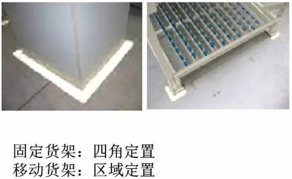大招，深圳壓鑄公司物流目視化