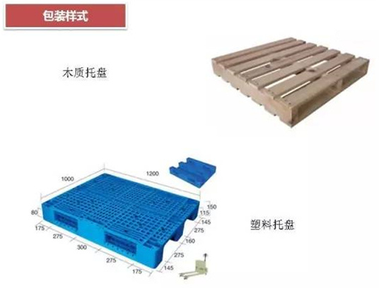 從包裝上，如何改善深圳壓鑄公司的管理